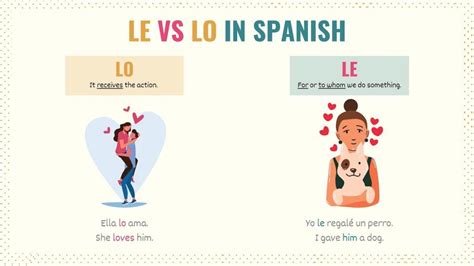 you can bet en espanol.